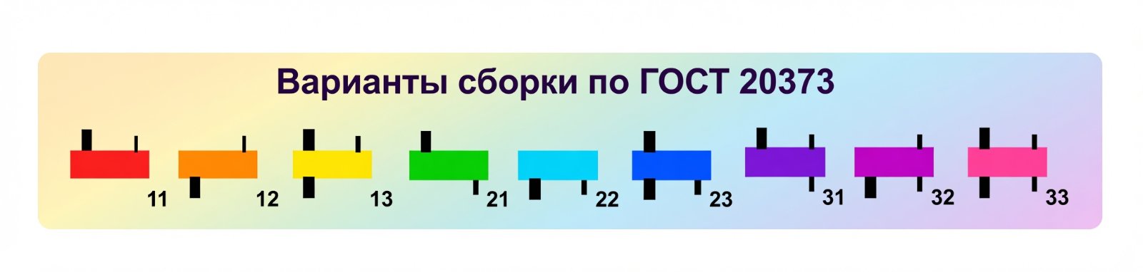 Варианты сборки редуктора