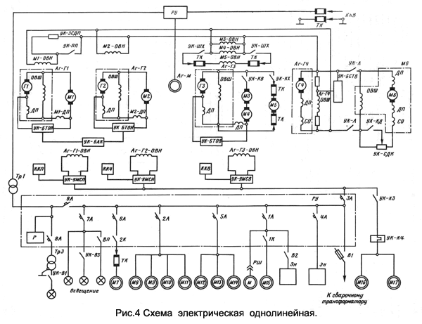Схема электрическая экскаватора экг 5