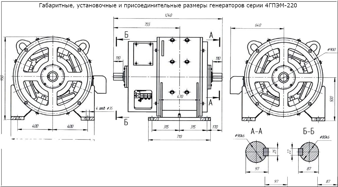 GENERATOR-4GPJeM-220-2