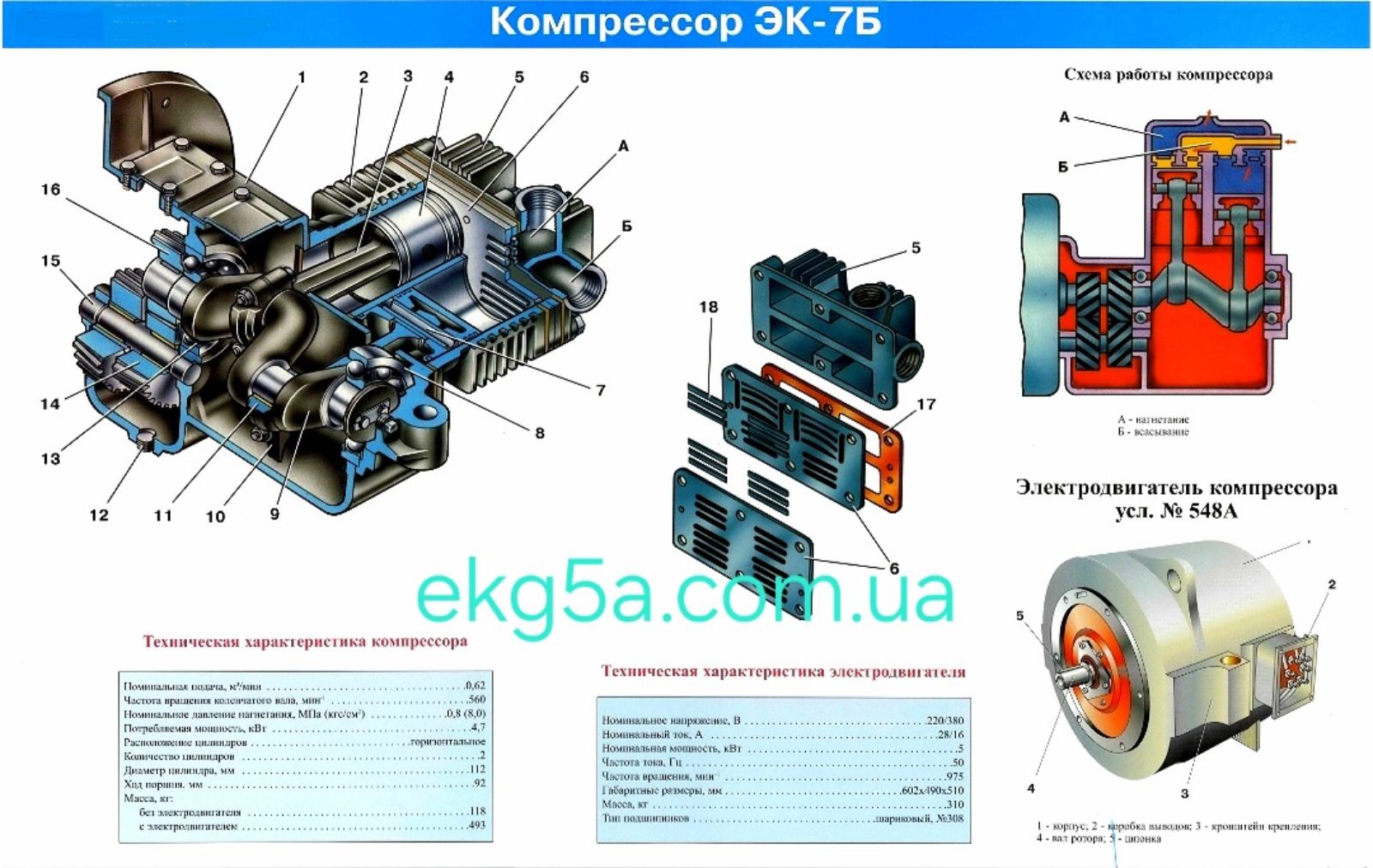 Схема компрессора ЭК-7