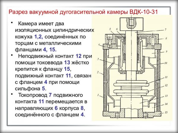 Вакуумная камера схема