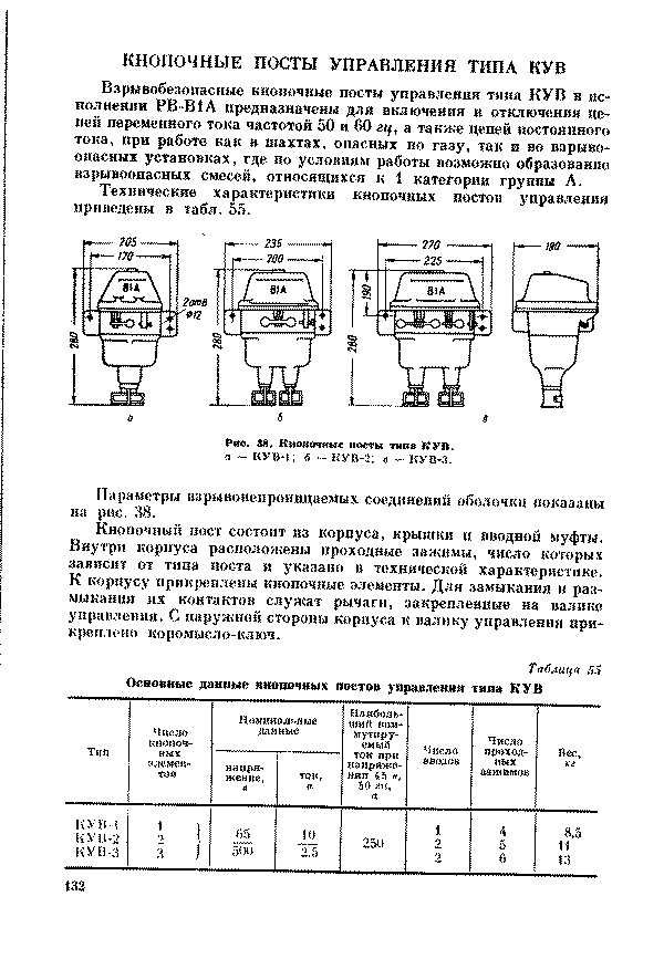 Кнопочный пост - управление типа КУВ РВ-В1А купить. Цена. Наличие ...