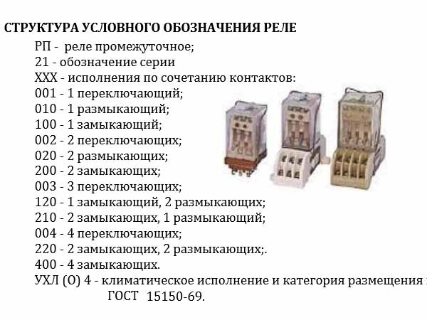 rele-promezhutochnoe-rp21-003_5 реле промежуточное р21-003