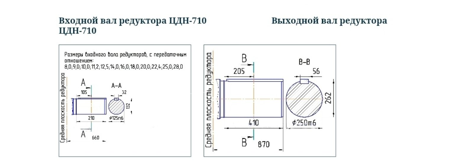 Редуктор ЦДН 710