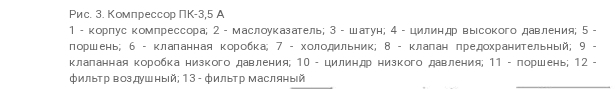 Посадочно присоединительные размеры компрессора ПК 5,25