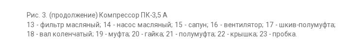 Посадочно присоединительные размеры компрессора ПК 5,25