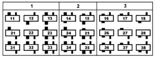 Варианты сборки редуктора Ц2-400 (по ГОСТ 20373-94)
Варианты сборки редуктора Ц2-400