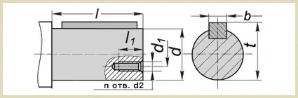 Цилиндрический вал