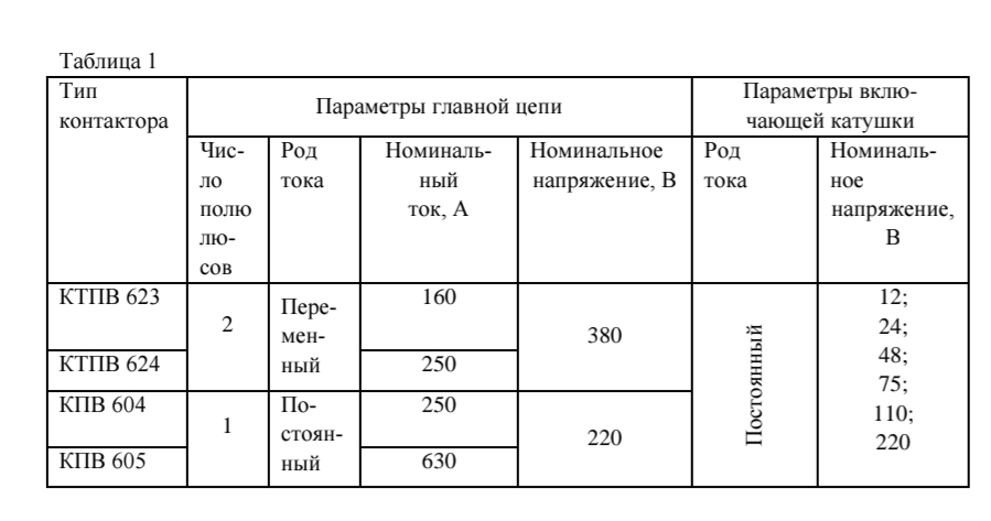 Контактор КТПВ-623