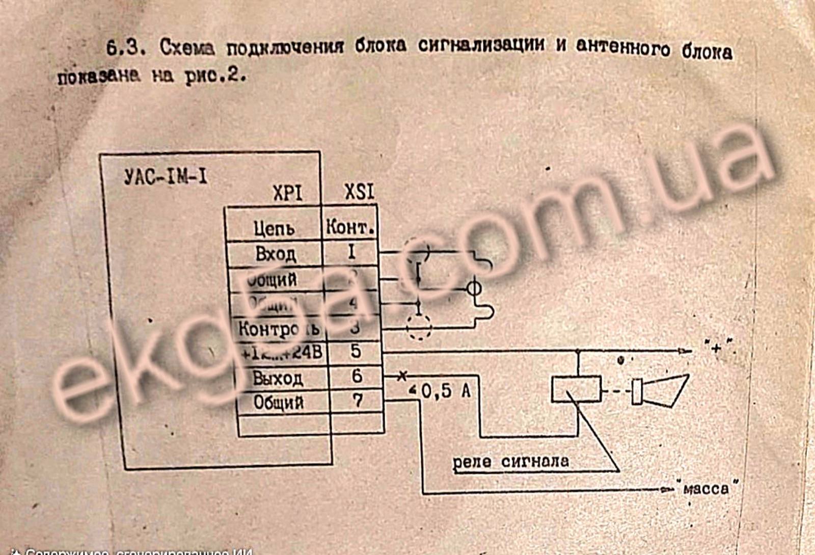 Сигнализатор опасного напряжения УАС-1М-1
