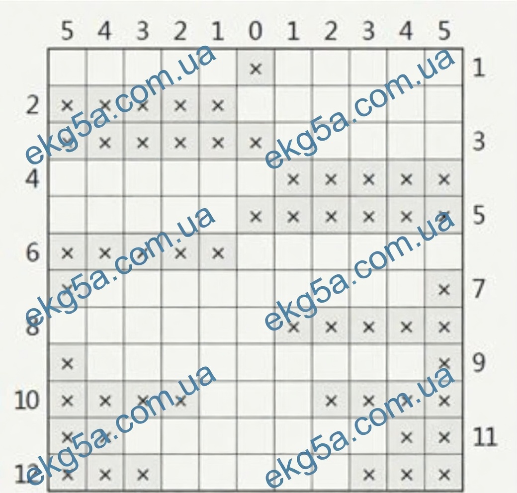 Схема и таблица включения контактов ККТ-61