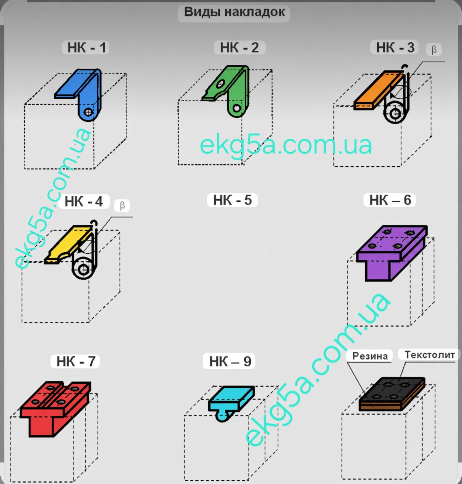 Чертёж №4. Виды накладок